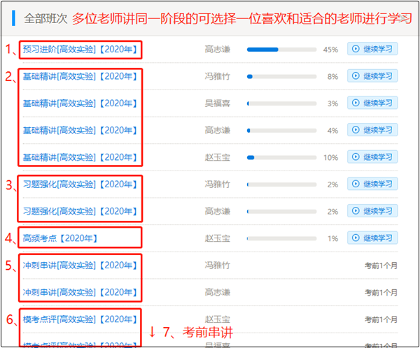 初級會計職稱課程怎么看怎么用？高效實驗班為例手把手教你