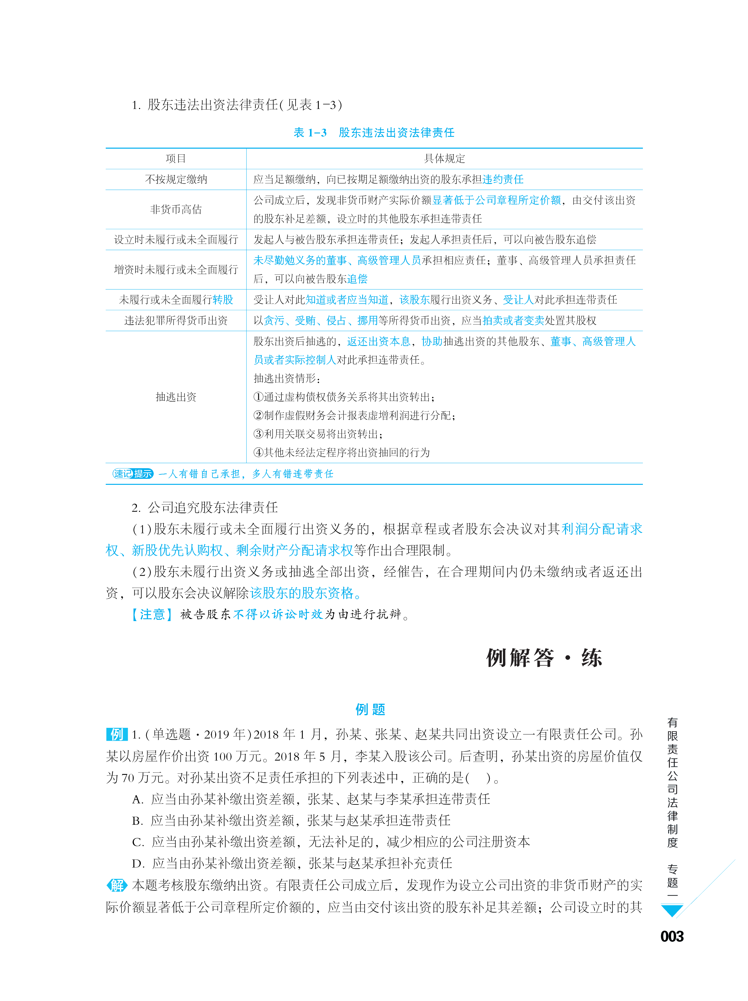 五花八門的輔導(dǎo)書 中級(jí)會(huì)計(jì)考生買哪個(gè)合適？