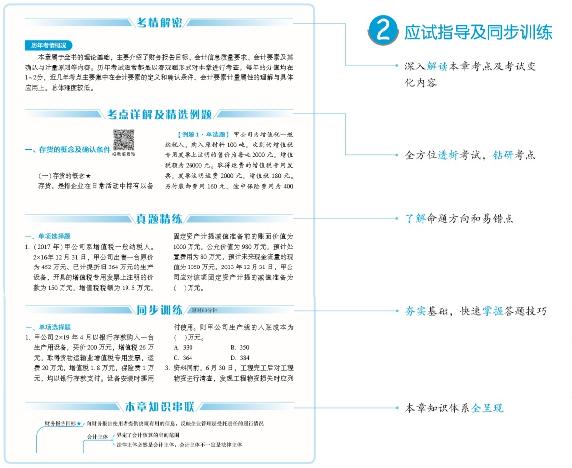 【PDF版】2020年中級(jí)會(huì)計(jì)實(shí)務(wù)《應(yīng)試指南》免費(fèi)試讀！