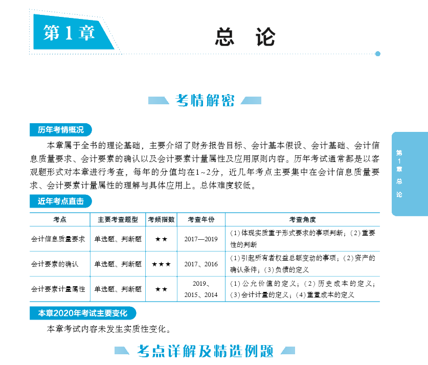 【PDF版】2020年中級(jí)會(huì)計(jì)實(shí)務(wù)《應(yīng)試指南》免費(fèi)試讀！