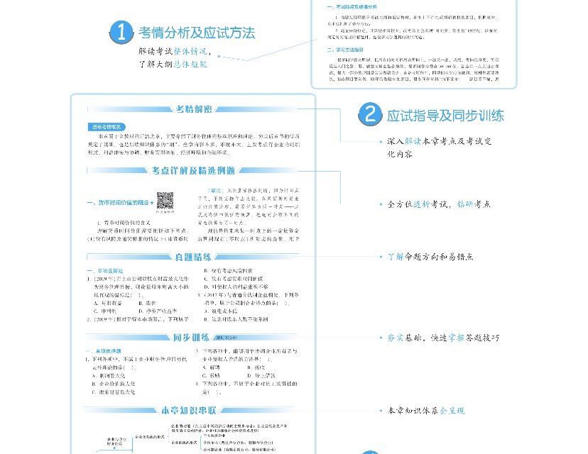 2020年中級會計(jì)財(cái)務(wù)管理《應(yīng)試指南》搶先試讀 千萬別錯過