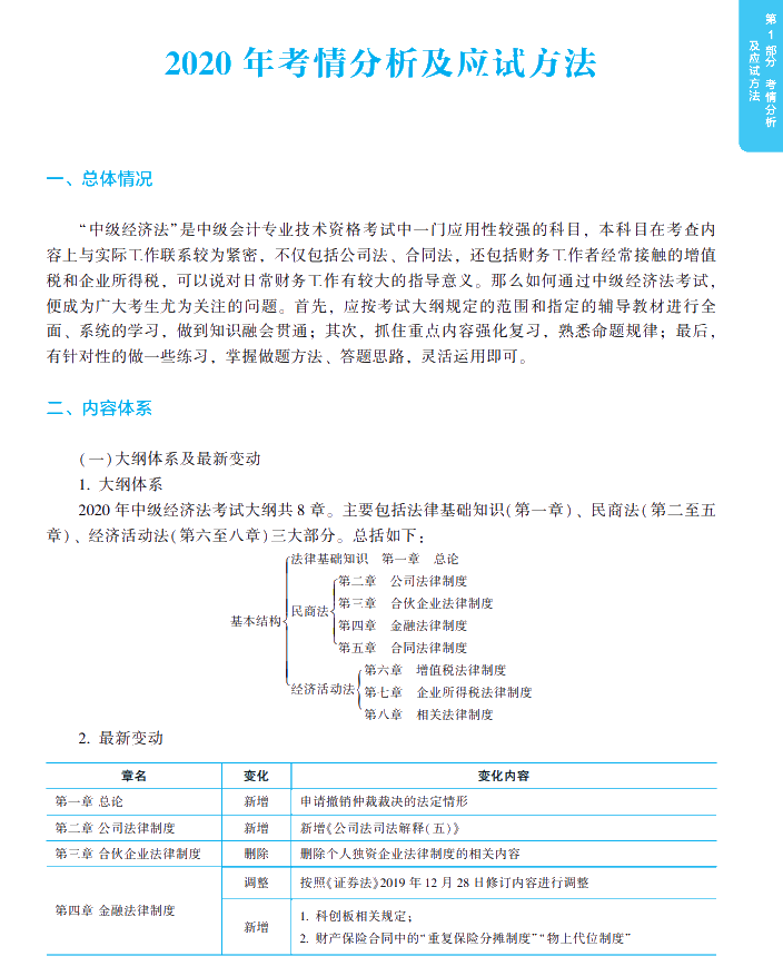 好書推薦！2020年中級會計(jì)職稱經(jīng)濟(jì)法《應(yīng)試指南》搶先試讀 