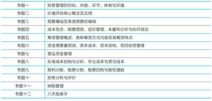 【試讀會】《每天30分鐘學(xué)中級》財管免費試讀！PDF版！