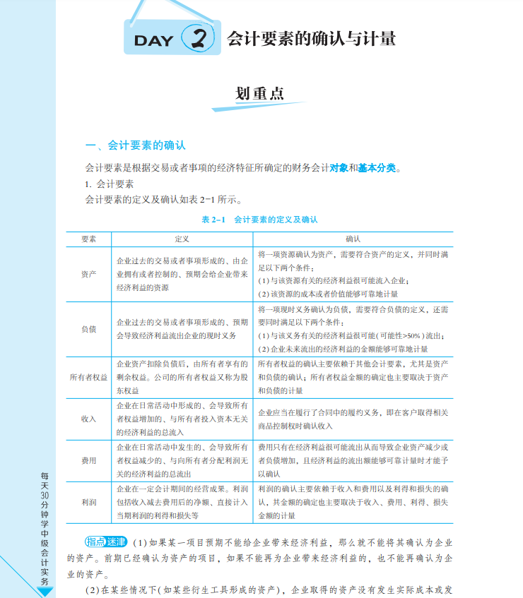 【試讀會】中級會計(jì)實(shí)務(wù)《每天30分鐘學(xué)中級》免費(fèi)試讀！