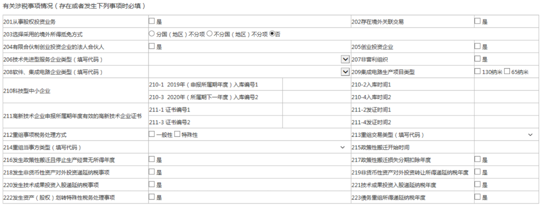 小型微利企業(yè)如何辦理2019年度企業(yè)所得稅匯算清繳？圖文教程！