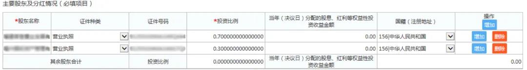 小型微利企業(yè)如何辦理2019年度企業(yè)所得稅匯算清繳？圖文教程！