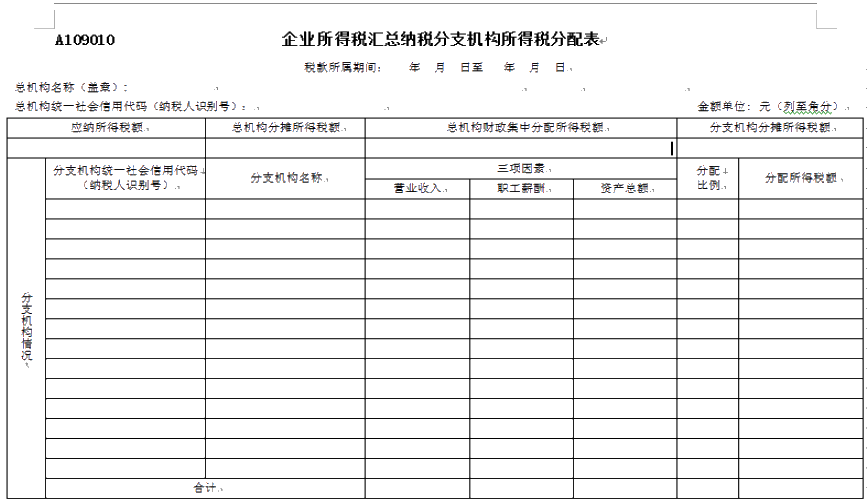 總公司與分支機(jī)構(gòu)如何進(jìn)行企業(yè)所得稅匯算清繳？