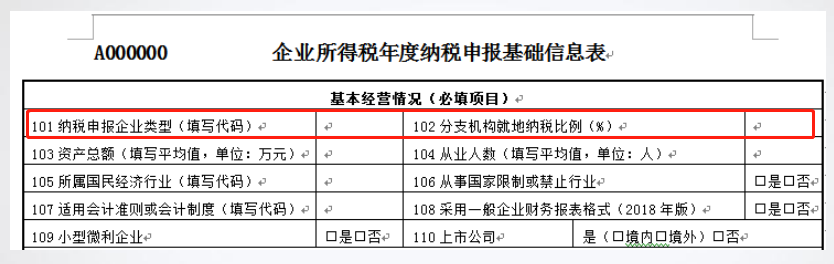 總公司與分支機(jī)構(gòu)如何進(jìn)行企業(yè)所得稅匯算清繳？