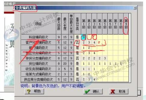 如何建立一個用友新賬套？手把手教你