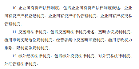 2020年注冊會計師《經(jīng)濟(jì)法》科目考試大綱的考試目標(biāo)