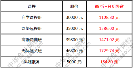 就兩天！大型薅羊毛現(xiàn)場(chǎng) 4月2930日USCPA課程6期免息