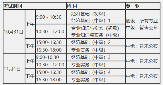 2020中級經(jīng)濟師考試時間安排