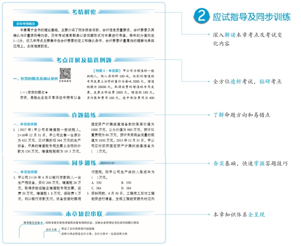 【PDF版】2020年中級會計實(shí)務(wù)《應(yīng)試指南》免費(fèi)試讀！