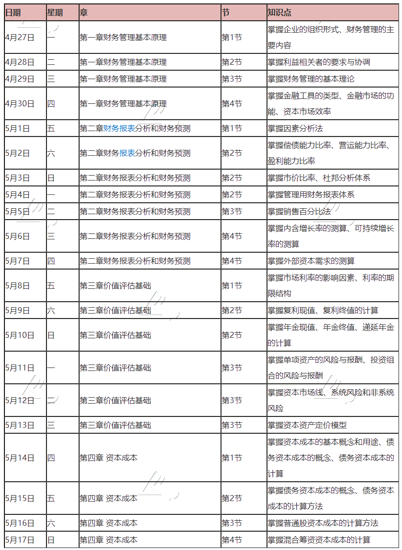 【學習計劃】2020年注冊會計師5月（上）學習日歷出爐！