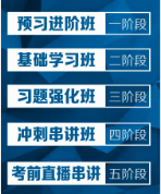 【必看】2020注會《稅法》怎么學(xué)？楊軍6分鐘小視頻大揭秘！