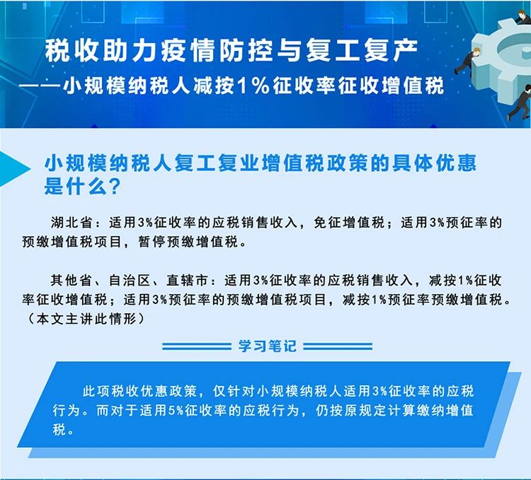 稅局整理小規(guī)模納稅人減征增值稅的學習筆記 收藏！