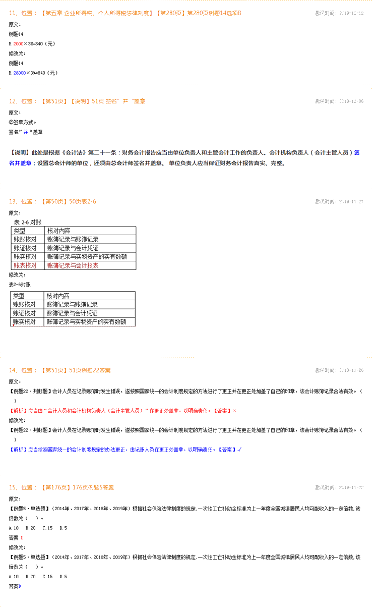 2020年初級會計經濟法基礎《應試指南》勘誤表