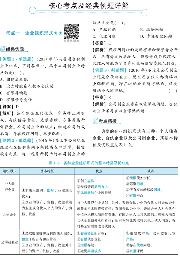 財(cái)務(wù)管理《經(jīng)典題解》免費(fèi)試讀 精彩內(nèi)容不容錯(cuò)過(guò)！