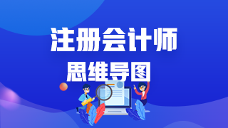 2020注冊會計(jì)師《公司戰(zhàn)略與風(fēng)險管理》思維導(dǎo)圖第一章