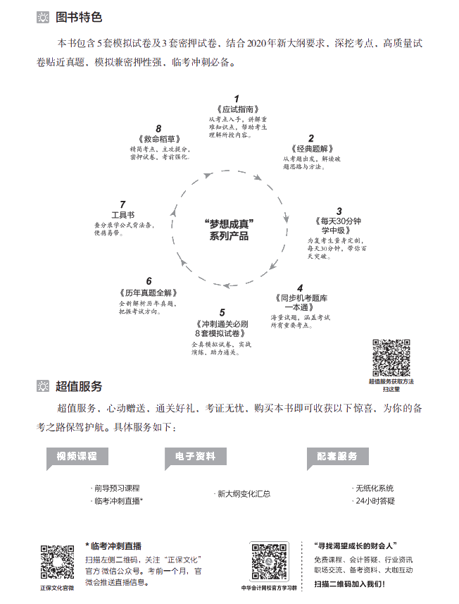 【試讀】中級(jí)會(huì)計(jì)經(jīng)濟(jì)法沖刺直達(dá)必刷8套模擬試卷公開！搶先讀