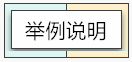 舉例說明：一般納稅人享受和放棄增值稅減免稅應(yīng)注意哪些問題？