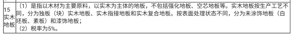 不了解消費稅征稅的稅目與稅率，那趕快收藏起來！