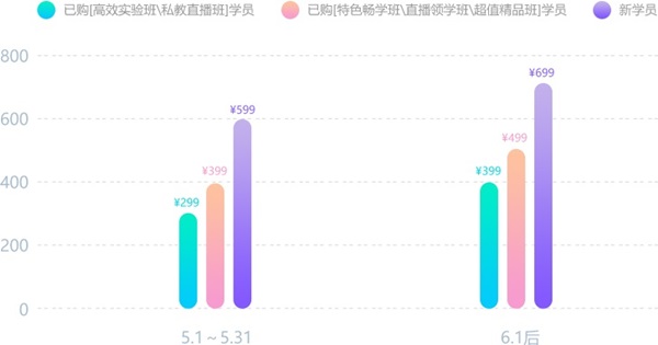 初級會計沖刺備考！大家一起來聊一聊——經濟糾紛解決途徑