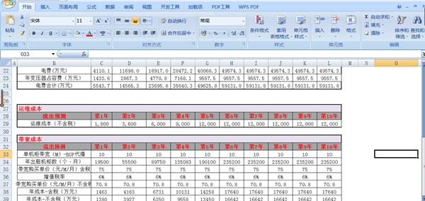 正保會計網校