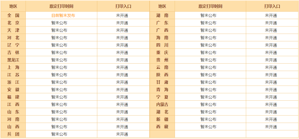 原定5月9日初級(jí)考試 5月9日會(huì)公布考試時(shí)間嗎？