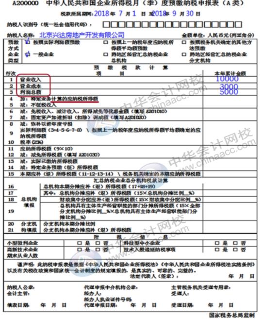 企業(yè)所得稅納稅申報表（A類）實務(wù)操作，快看過來！