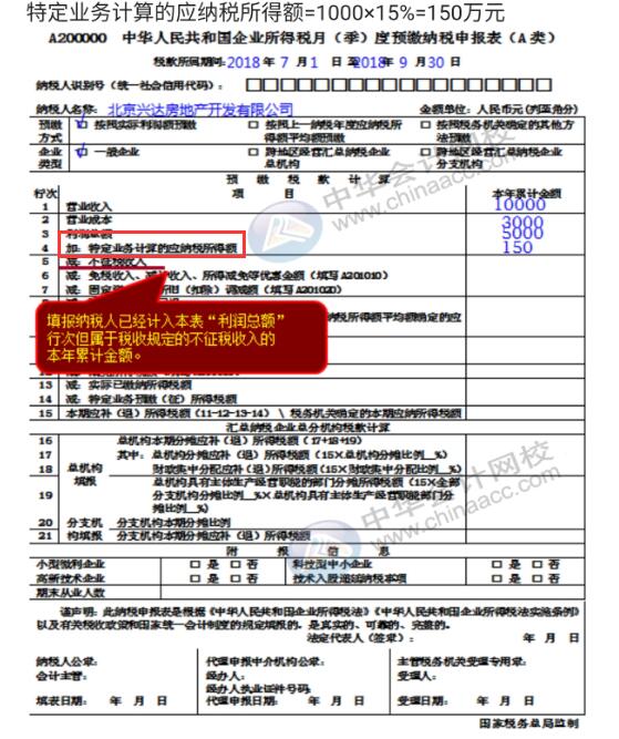 企業(yè)所得稅納稅申報表（A類）實務(wù)操作，快看過來！