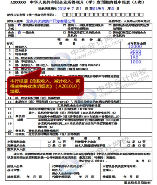 企業(yè)所得稅納稅申報表（A類）實務(wù)操作，快看過來！