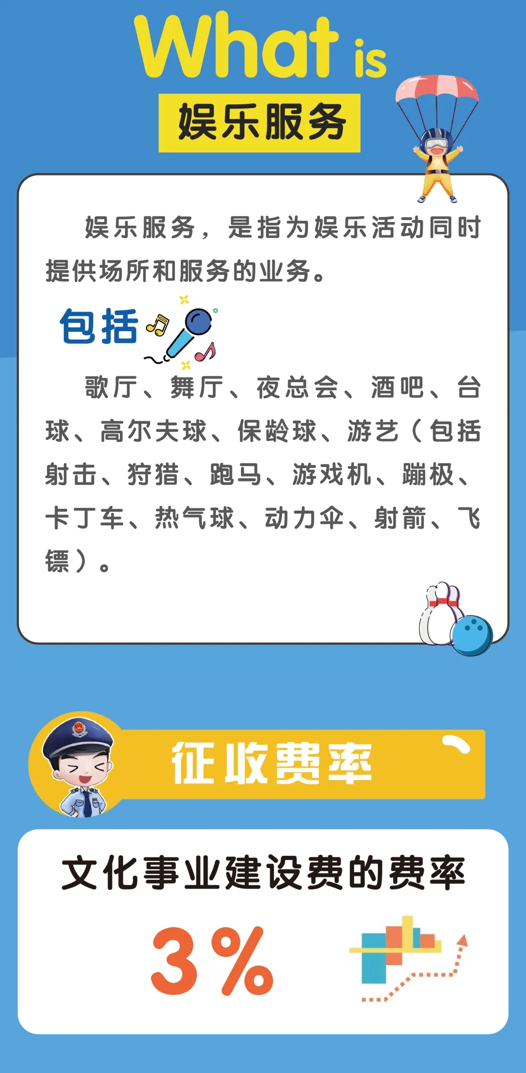 文化事業(yè)建設(shè)費(fèi)征收范圍、計算申報、優(yōu)惠政策...你了解嗎？