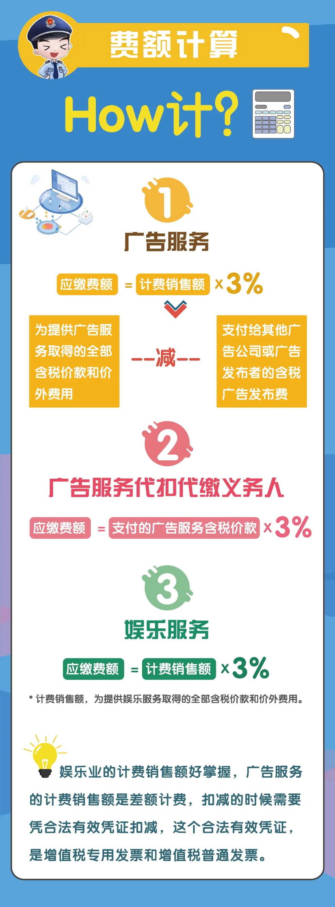 文化事業(yè)建設(shè)費(fèi)征收范圍、計算申報、優(yōu)惠政策...你了解嗎？