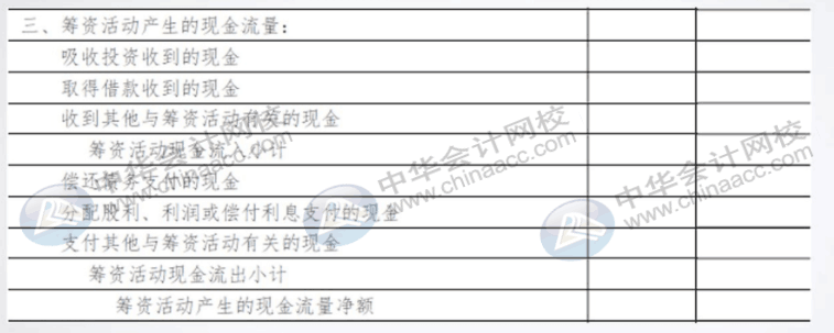 手把手教你編完現(xiàn)金流量表，老板：太贊了