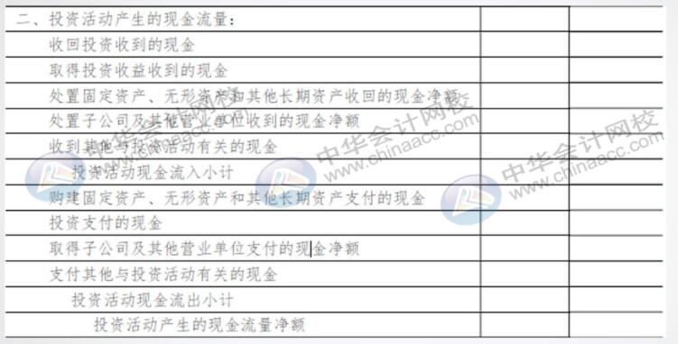 手把手教你編完現(xiàn)金流量表，老板：太贊了