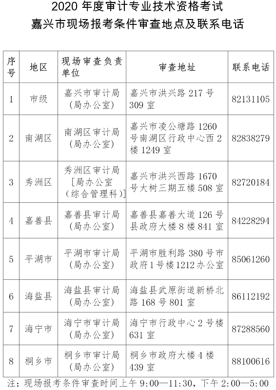 嘉興市2020年審計師現場報考條件審查地點