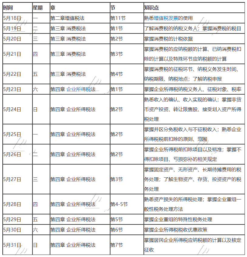 【建議收藏】2020年注冊會計師5月（下）學習日歷出爐！