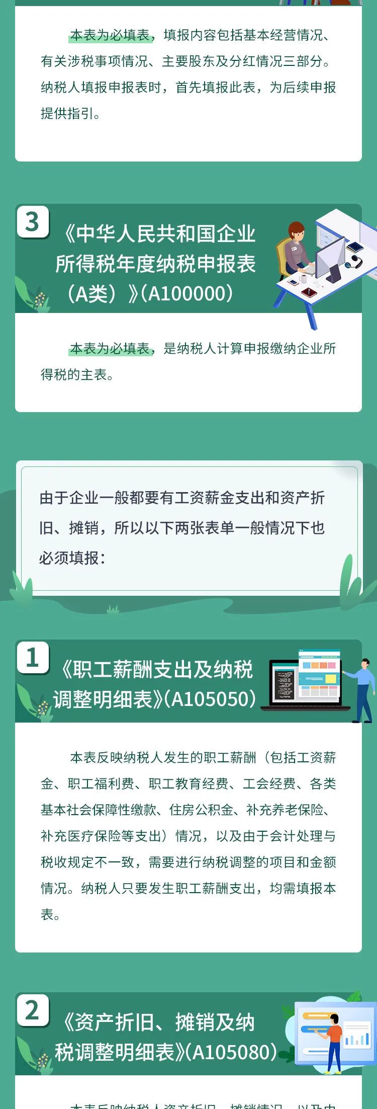 企業(yè)所得稅匯算清繳哪些表必填？哪些表不再報(bào)送？