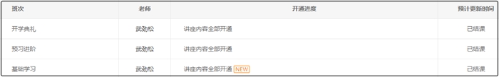 注意！中級(jí)會(huì)計(jì)特色暢學(xué)班基礎(chǔ)學(xué)習(xí)階段全部開通！