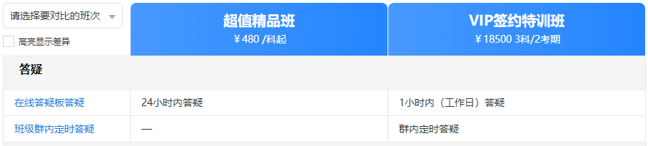 中級VIP簽約特訓(xùn)班里有什么？跟其他班的差別在哪？