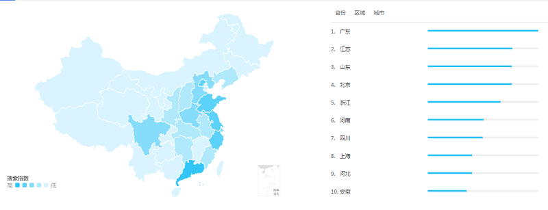 【人群畫像】高級會計師興趣人群地域分布主要在一線城市？