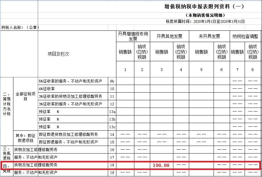 疫情期間取得的免稅收入，如何正確填寫(xiě)？