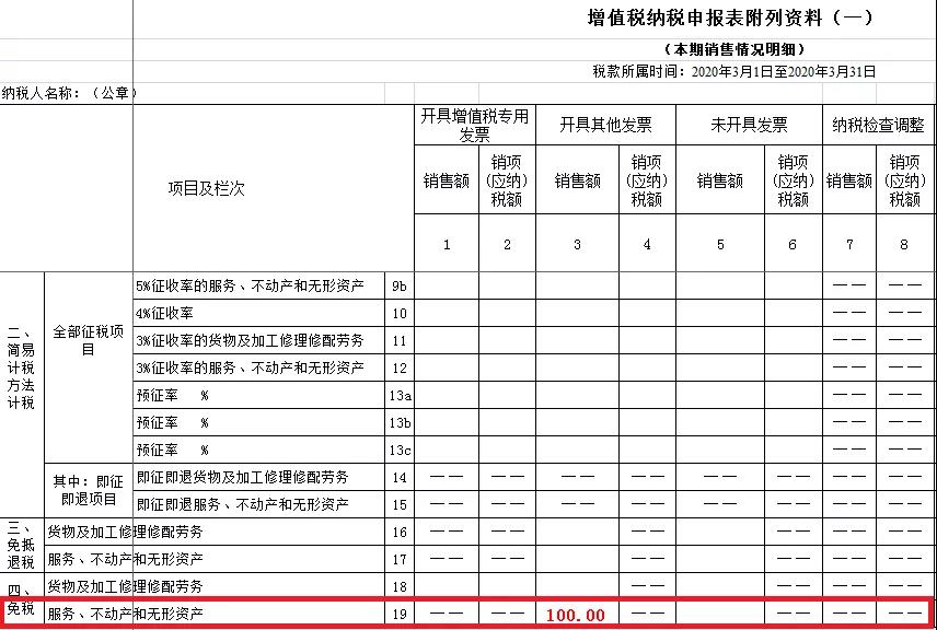 疫情期間取得的免稅收入，如何正確填寫(xiě)？