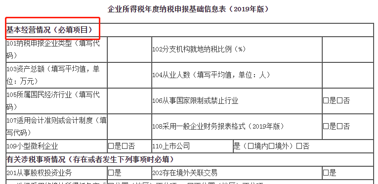 匯算清繳倒計(jì)時(shí)！小型微利企業(yè)今年必填只有“兩張表”！