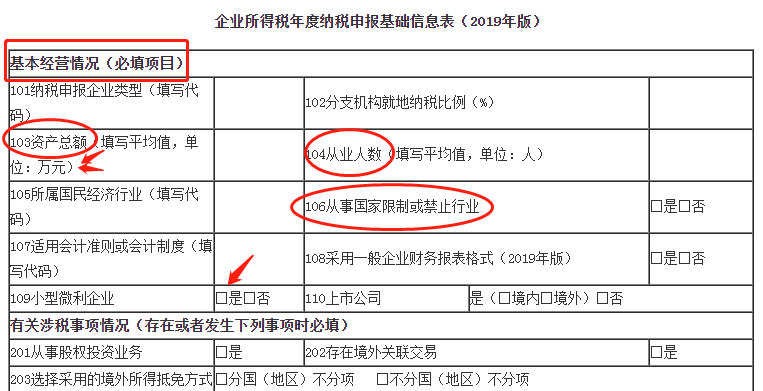 匯算清繳倒計(jì)時(shí)！小型微利企業(yè)今年必填只有“兩張表”！