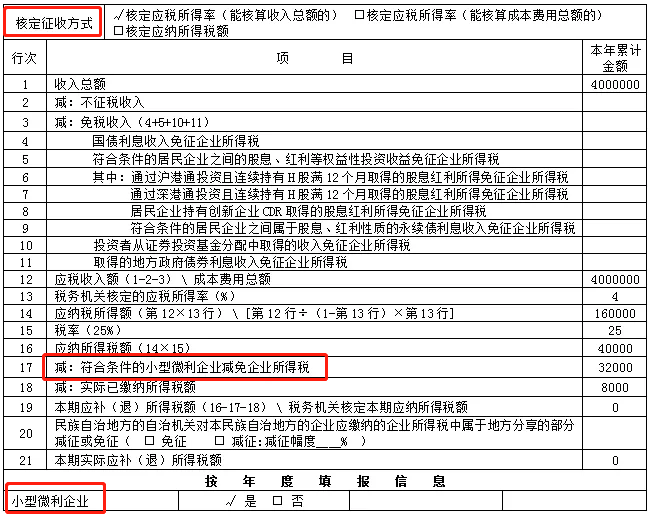 匯算清繳倒計(jì)時(shí)！小型微利企業(yè)今年必填只有“兩張表”！