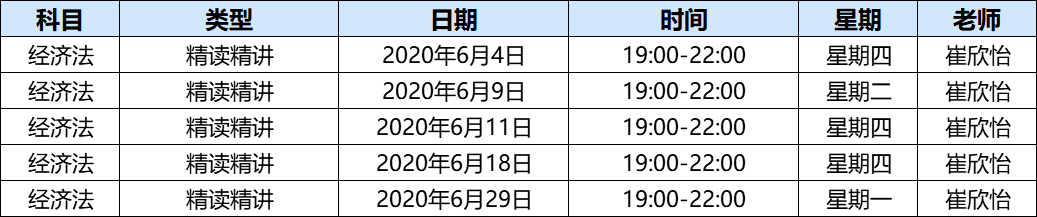 中級會計職稱直播領學班第二輪