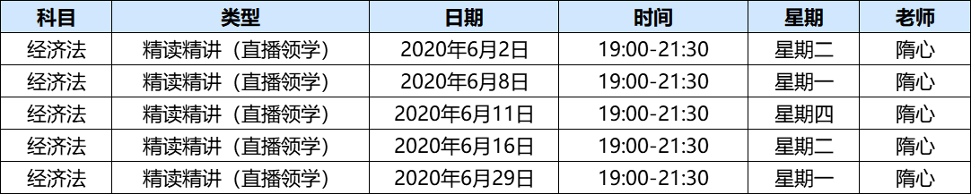 中級(jí)會(huì)計(jì)直播領(lǐng)學(xué)班