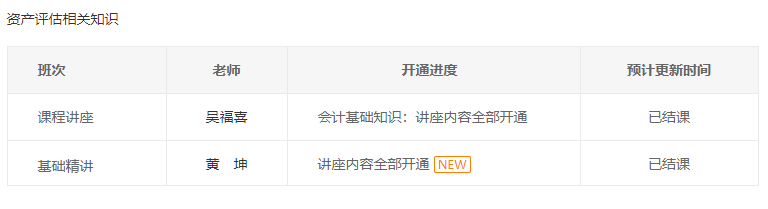 2020《資產(chǎn)評估相關(guān)知識》會計(jì)知識黃坤老師課程已更新完結(jié)！